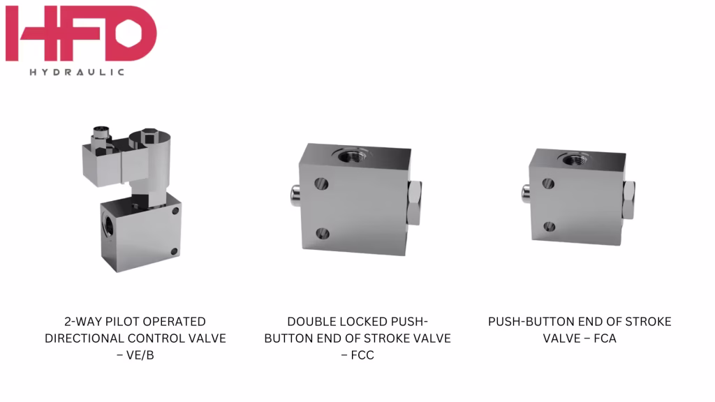 Dump Truck Valve Types: The Complete Guide to Every Valve in the Hydraulic Circuit 1 dump truck valves from HFD Hydraulic