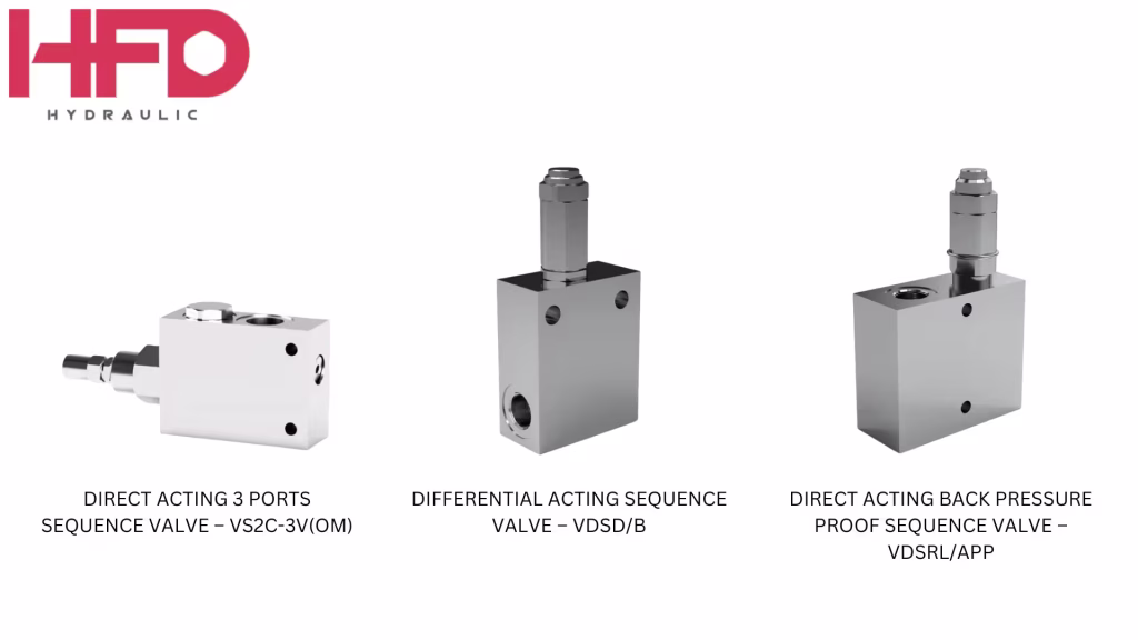 HFD Hydraulic Sequence Valve VS2C3V VDSDB VDSRLAPP